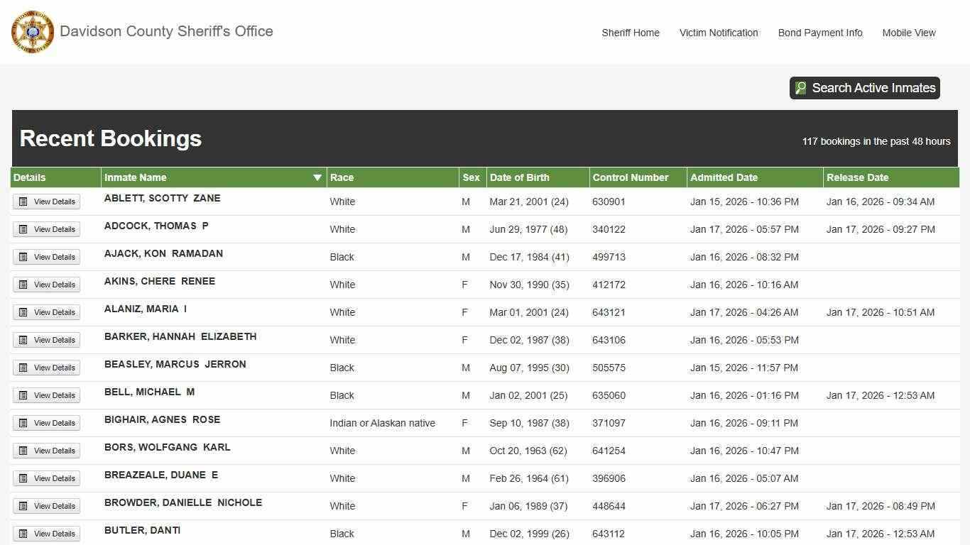 Davidson County Sheriff - Active Inmate Search